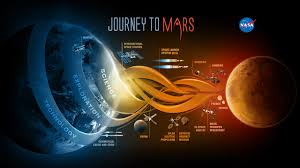 NASA Announces Trip To Mars