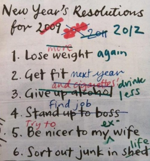 Looking Back at the History of New Years Resolutions