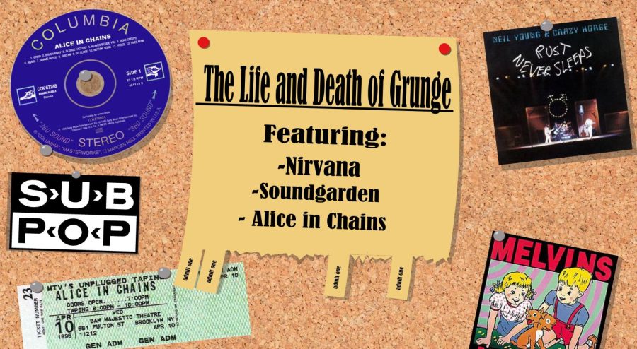 How Grunge Changed Music and Style Forever
