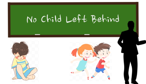 No Child Left Behind Left Schools and Children Behind