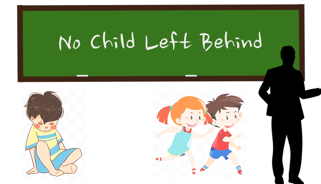 No+Child+Left+Behind+Left+Schools+and+Children+Behind